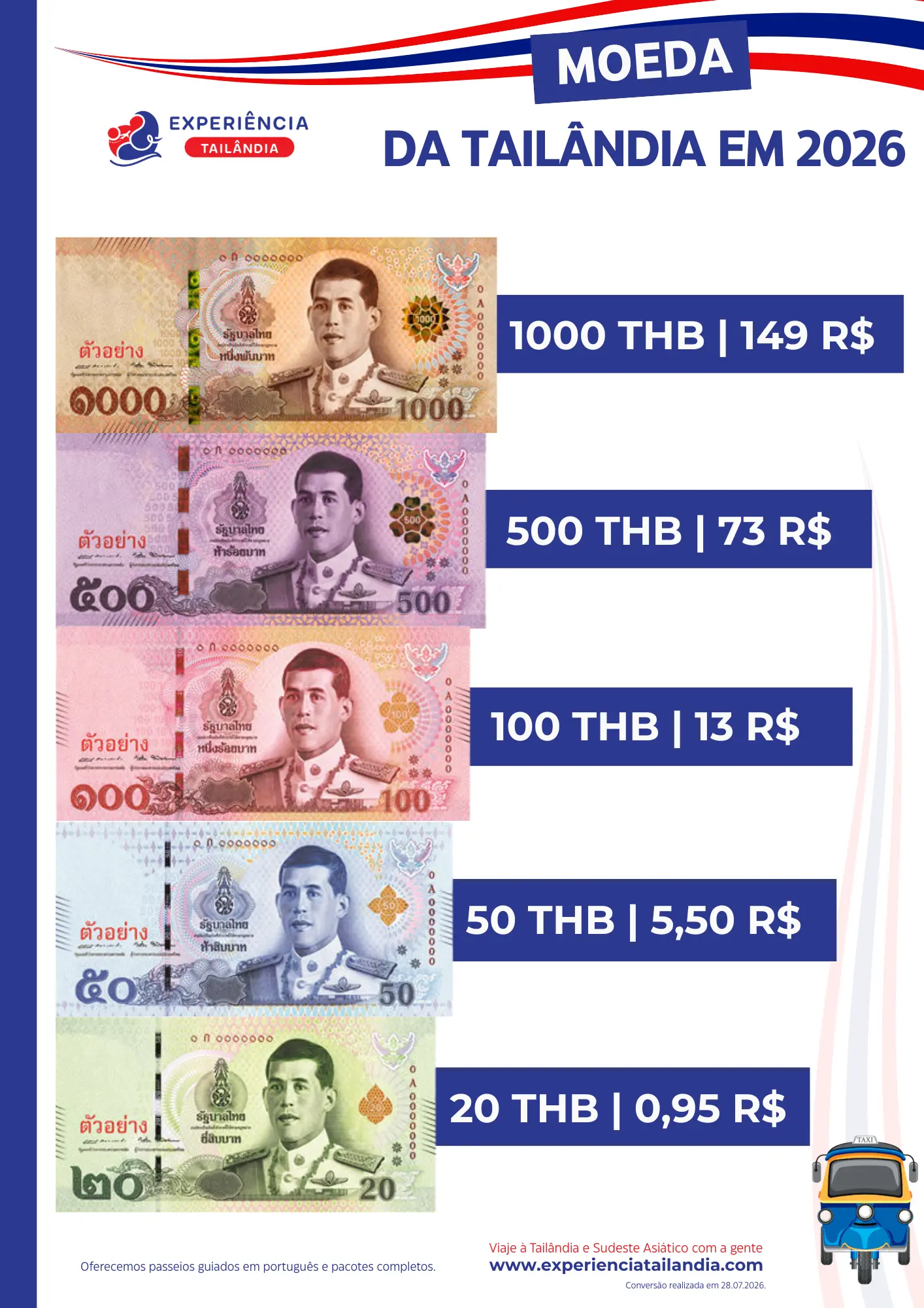 conheça as notas de dinheiro da tailândia e quanto é cada uma em real